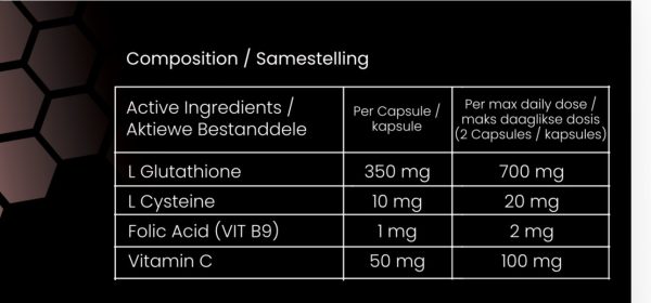 Gluthathione antioxidant