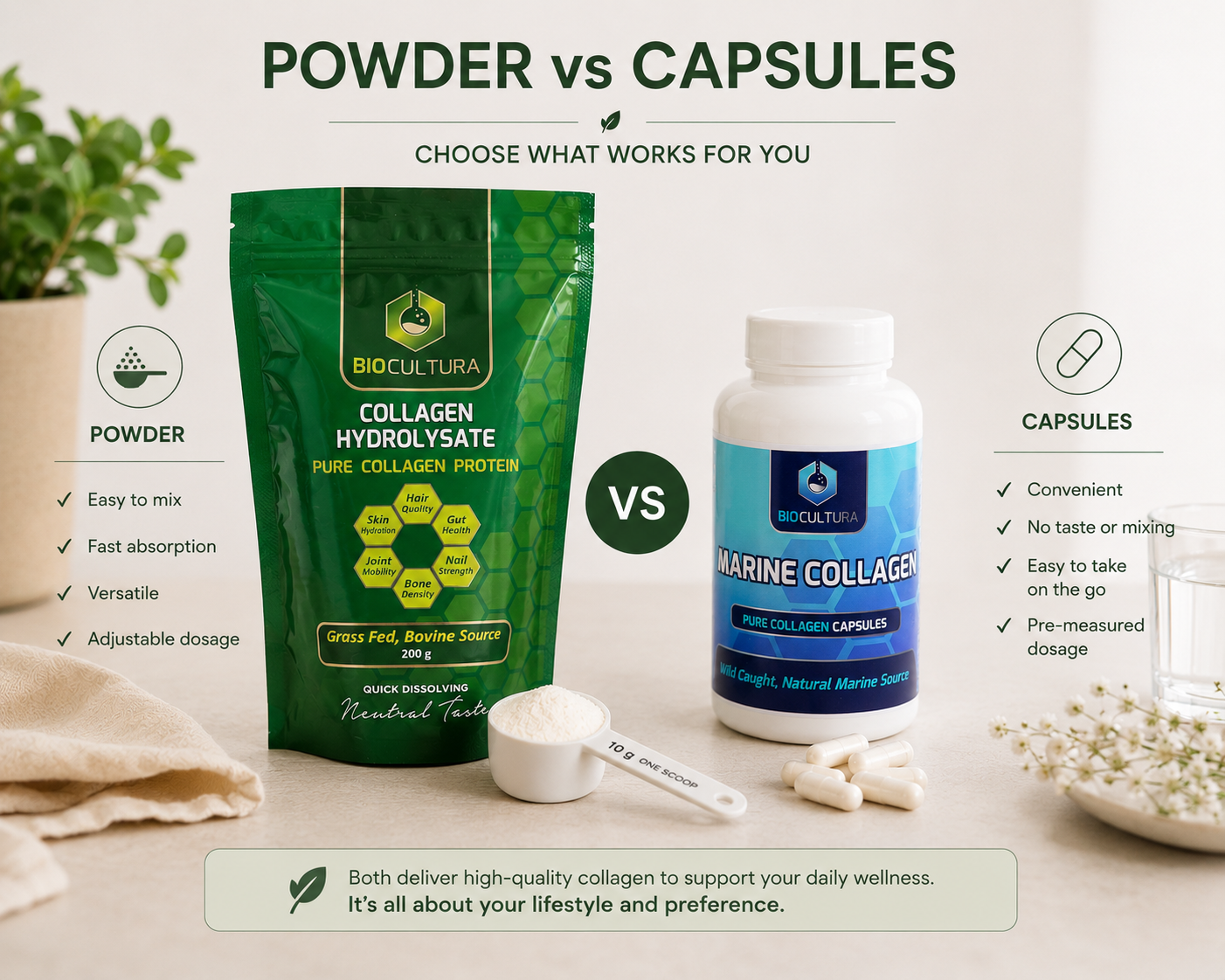 Collagen Capsules v Powder